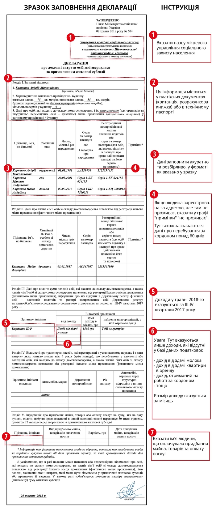Минсоцполитики опубликовало новые формы документов для получения субсидии