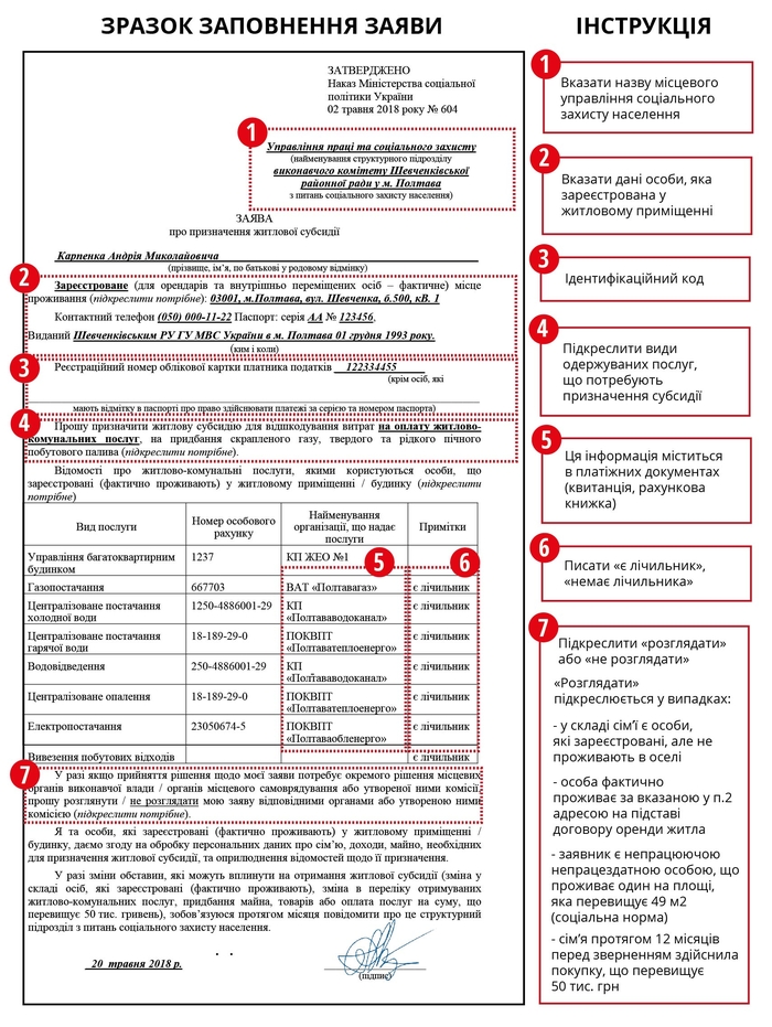 Минсоцполитики опубликовало новые формы документов для получения субсидии
