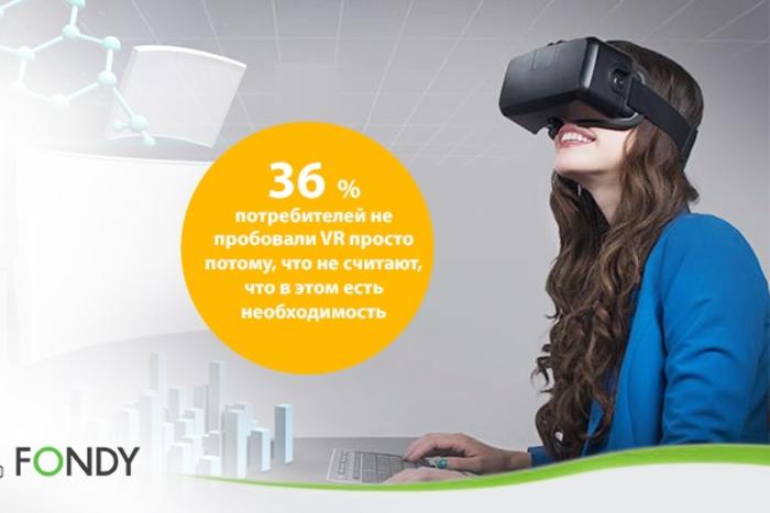 Как виртуальная реальность трансформирует покупательский опыт: размышления Валерии Вагоровской