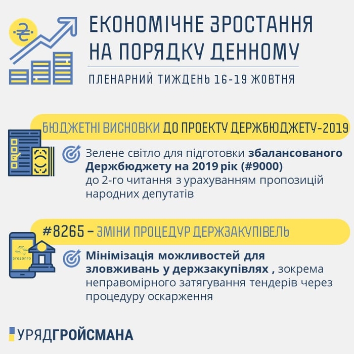 На этой неделе Рада должна рассмотреть бюджет-2019