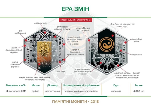 facebook.com/NationalBankOfUkraine