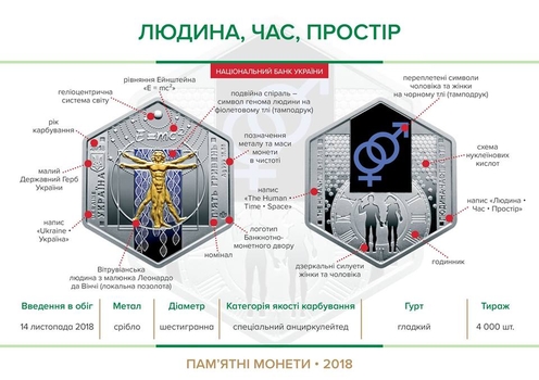 facebook.com/NationalBankOfUkraine