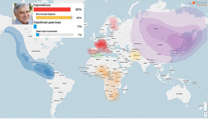 Сколько стоит тест ДНК на отцовство и родство в Украине?