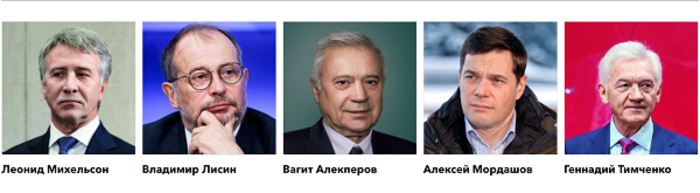 Стало известно, кто возглавил список самых богатых людей России