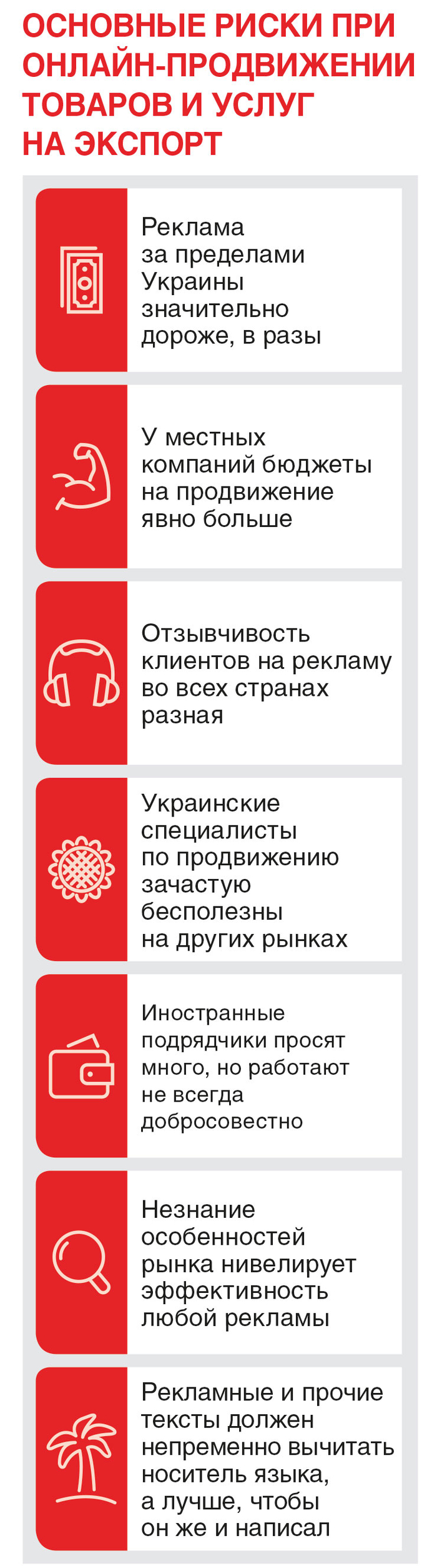 Продвигаем в Сети: Как  выйти на новый рынок с весьма скромными затратами