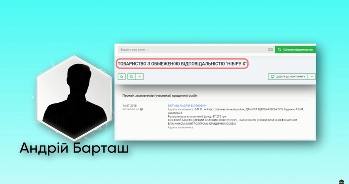 Руками нищих: Как Барышевский суд уволил Рожкову из НБУ
