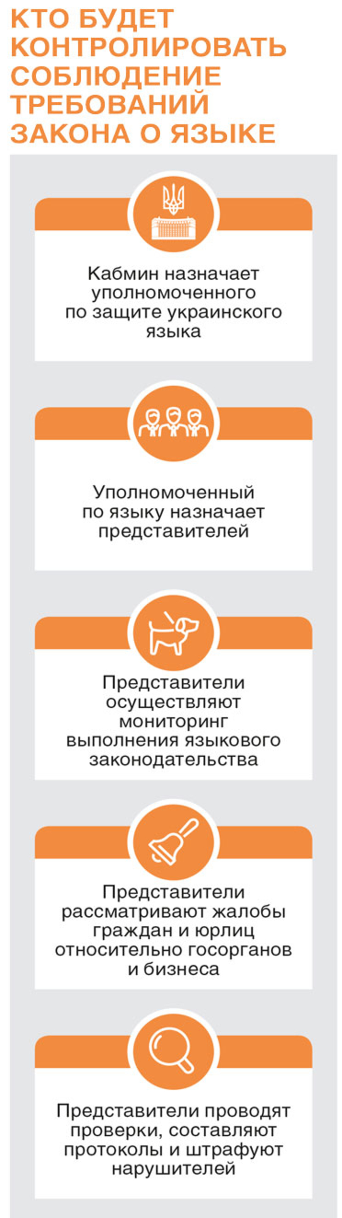 "Державною, будь ласка": Как на украинцев повлияет закон о языке