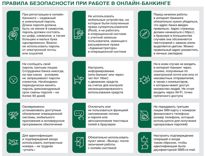В Украине развивается интернет-банкинг