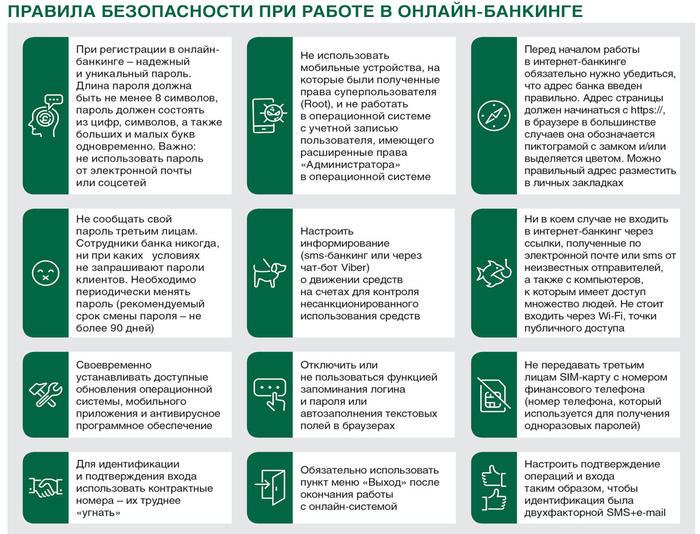 В Украине развивается интернет-банкинг
