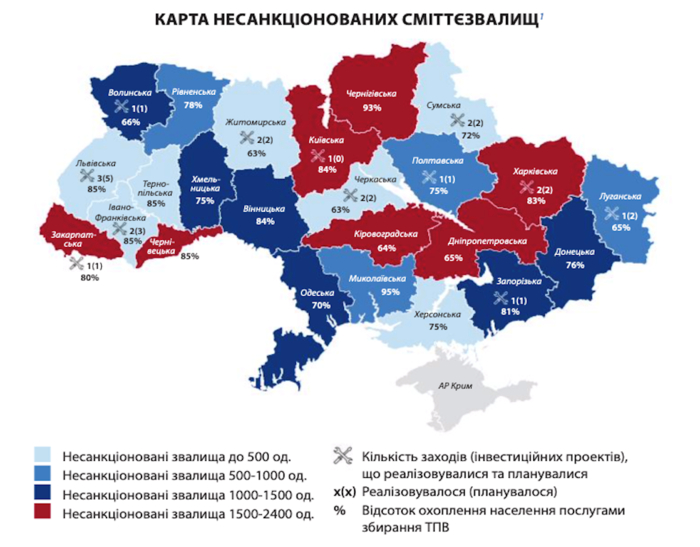 Украинцев обяжут сортировать мусор