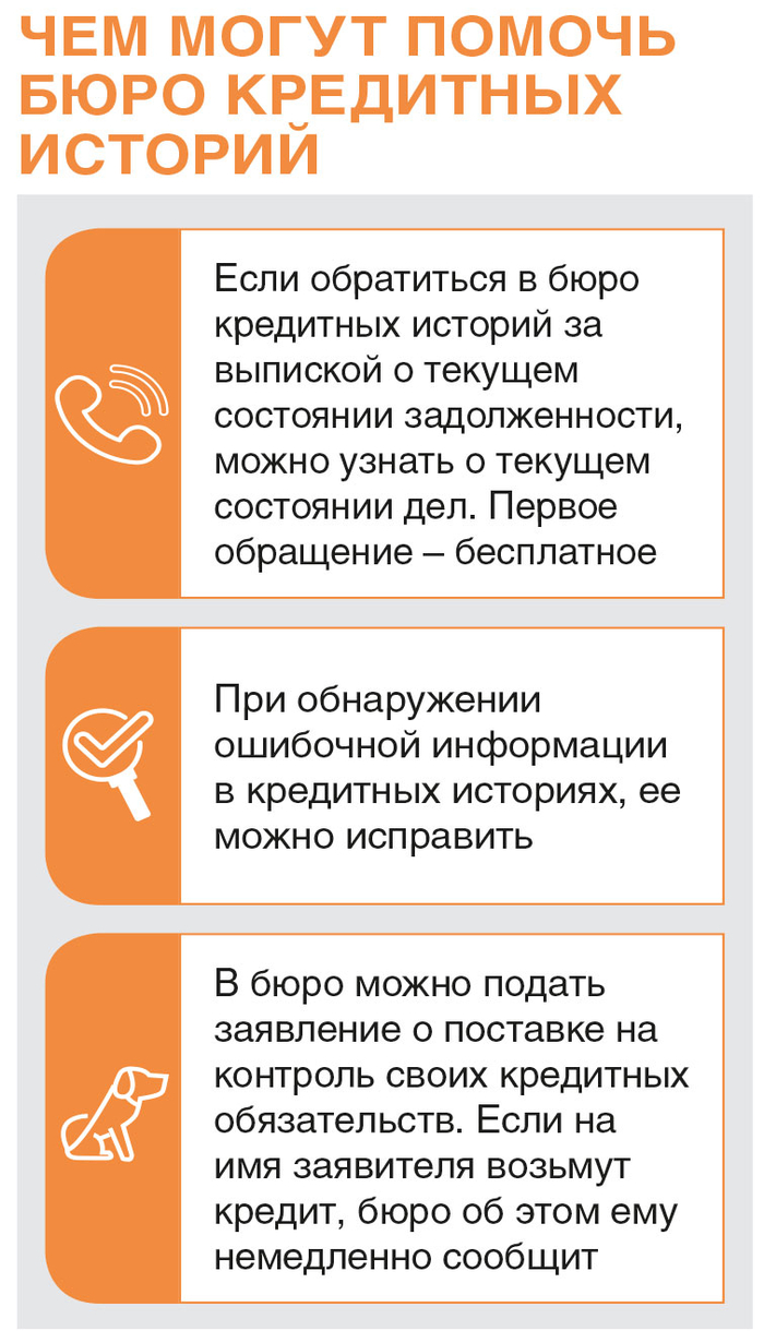 Как избавиться от настойчивых коллекторов