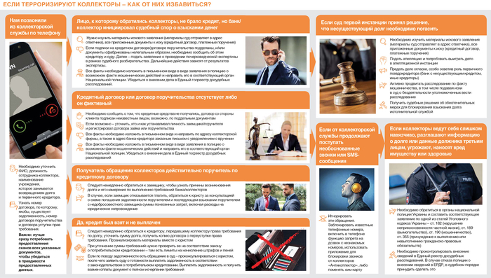 Как избавиться от настойчивых коллекторов