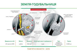 НБУ показал новую 10-гривневую монету