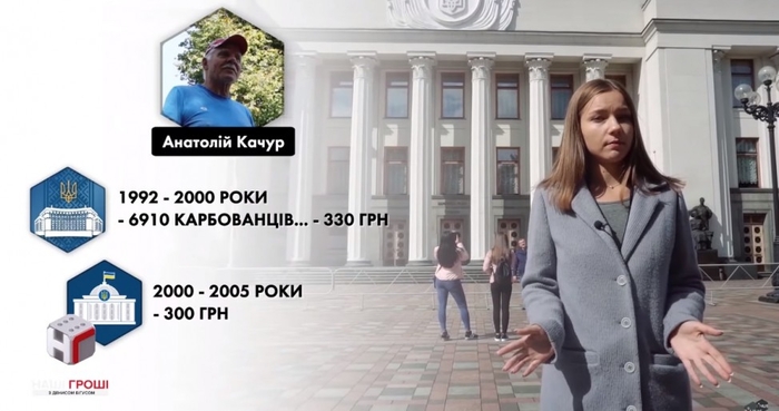 Судьи Привата: Двое из трех скрыли в декларациях свои имения