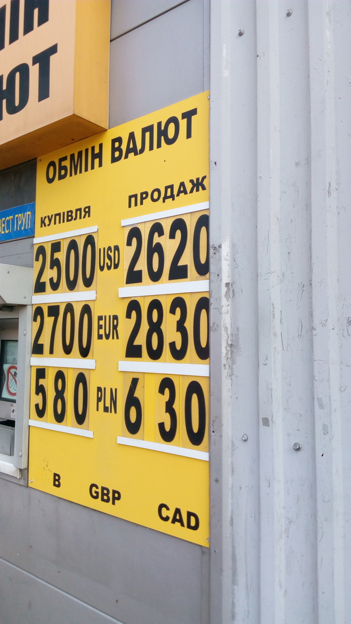 Без МВФ, с девальвацией: Что происходит с гривной