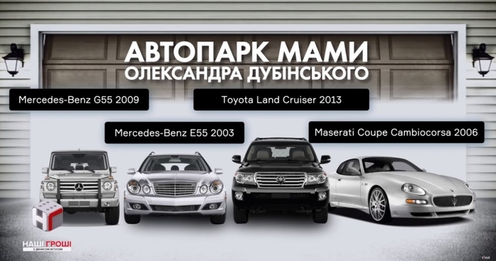 Семья Дубинского владеет автопарком и имеет коллекцию квартир в Киеве
