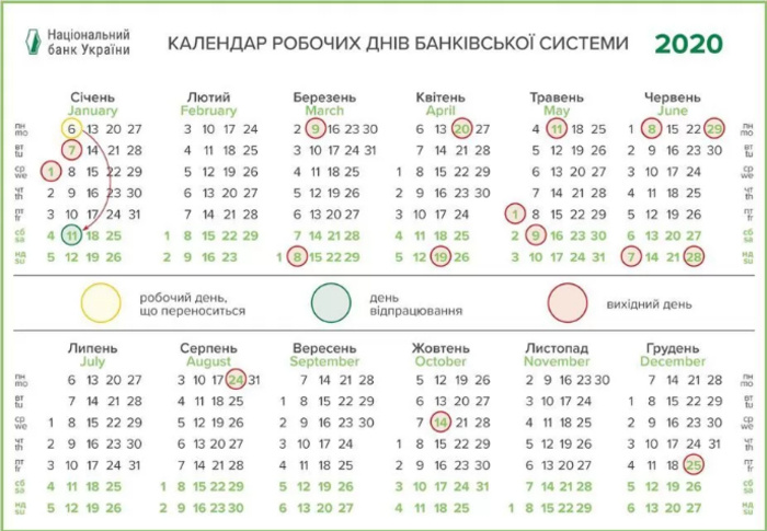 График работы