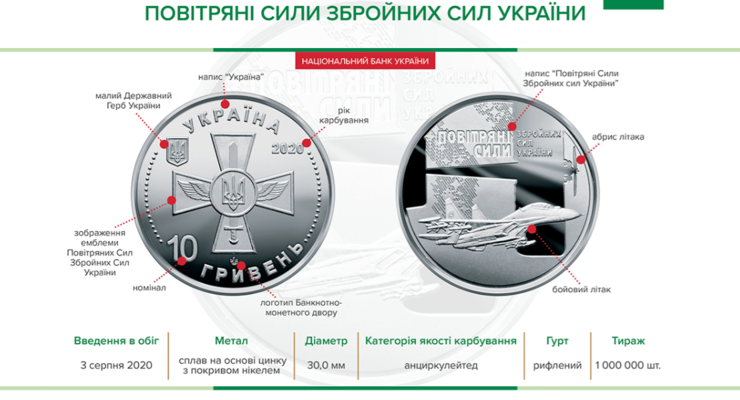 Монета "ВС ВСУ" / bank.gov