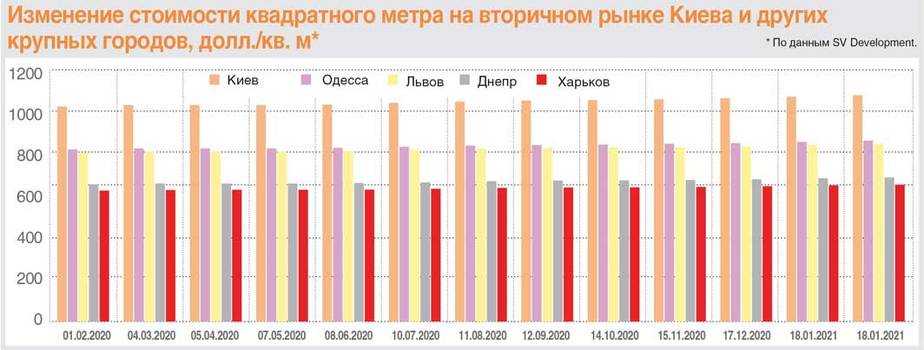 Рейтинг надежности электромобилей