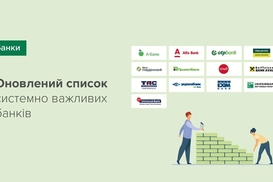 Нацбанк обновил список системных банков на 2021 год