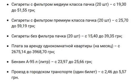 Подорожание продуктов в Украине