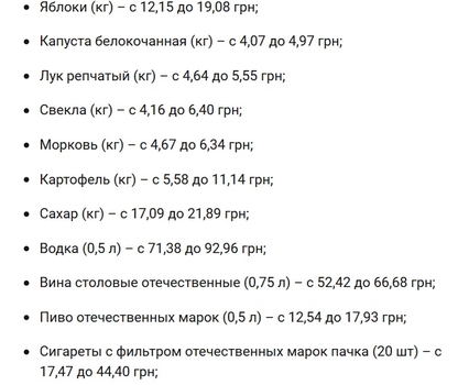Подорожание продуктов в Украине