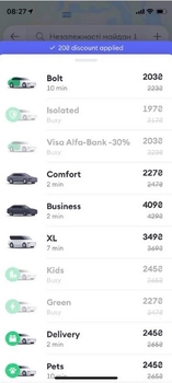 Стоимость поездки на такси в Киеве 5 апреля  / nv.ua