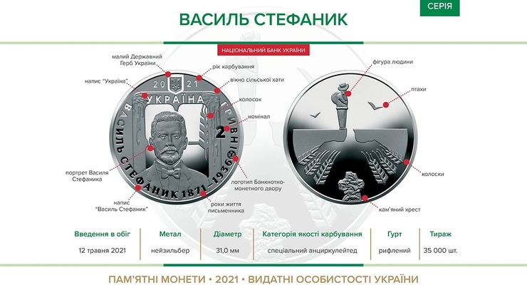 Монета "Василь Стефаник" / bank.gov
