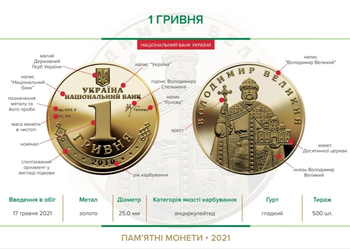 Инфографика