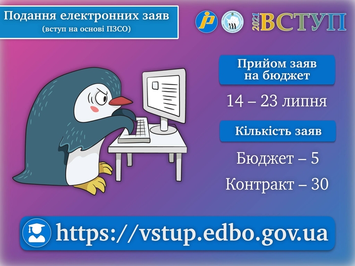 Инфографика