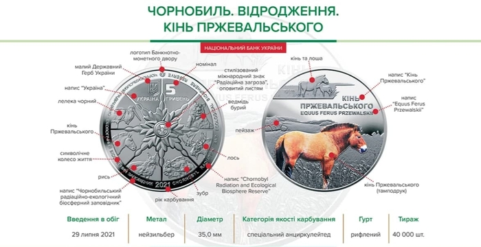 Новая памятная монета