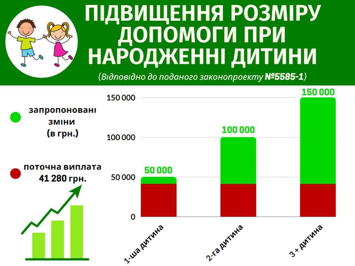 Инфографика