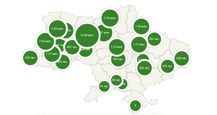 Карта "Зеленой страны"