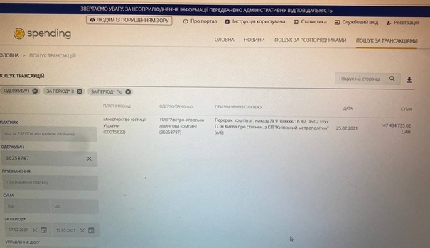 Открытые источники