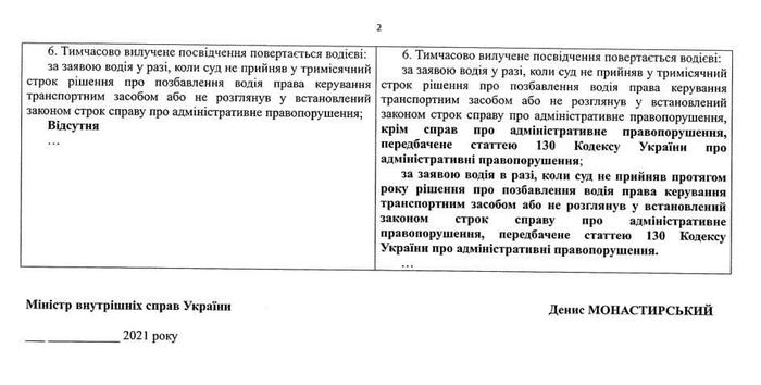 Сравнительная таблица в Telegram-канале Алексея Гончаренко