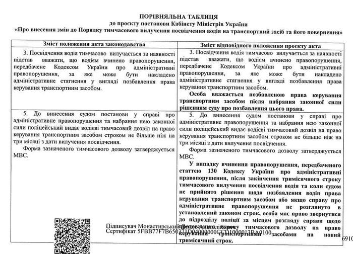 Сравнительная таблица в Telegram-канале Алексея Гончаренко