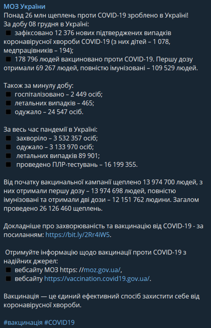 Новость в Telegram-канале Министерства здравоохранения Украины