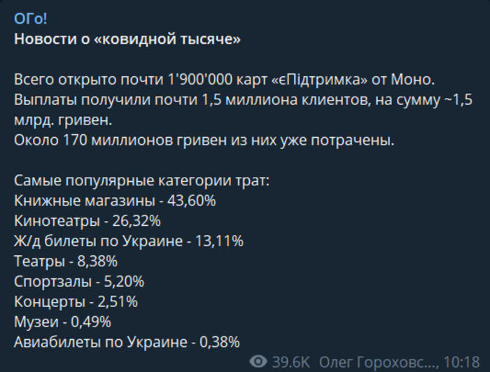 Новость в Telegram-канале Олега Гороховского