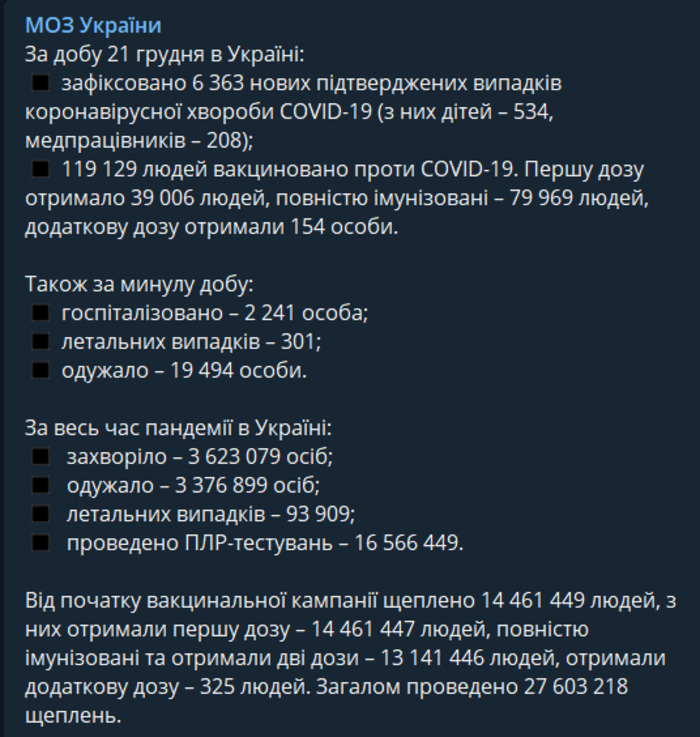 Публикация Минздрава в Telegram-канале