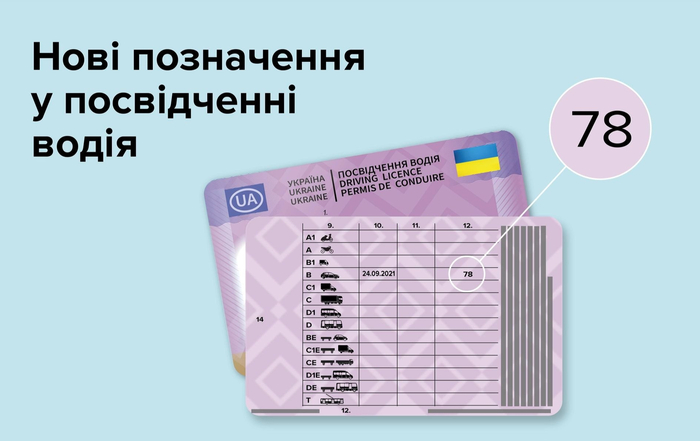 Новое обозначение в водительском удостоверении