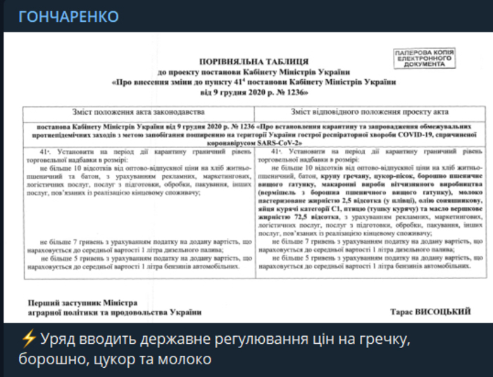 Публикация Алексея Гончаренко в Telegram