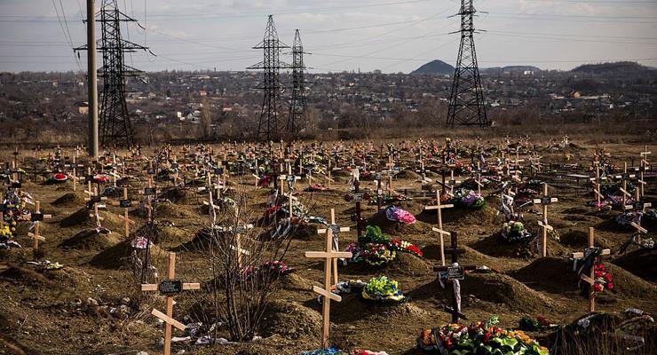 Смертность в Украине растет: Новые данные Госстата