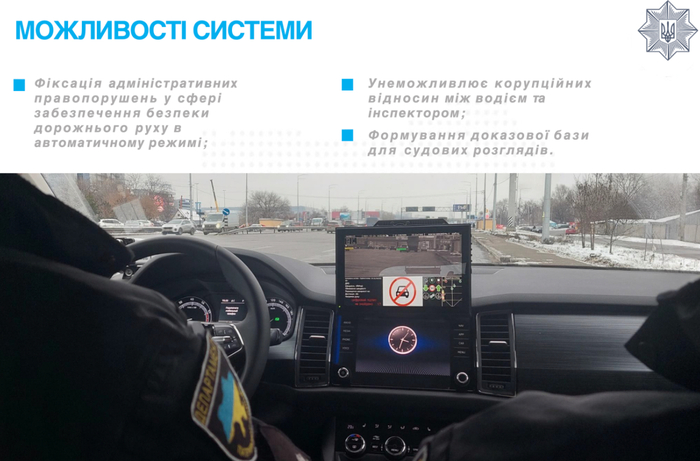 Возможности системы