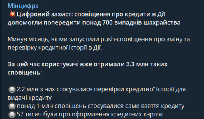 Публикация в Telegram-канале Минцифры