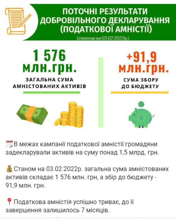 Публикация Гетманцева