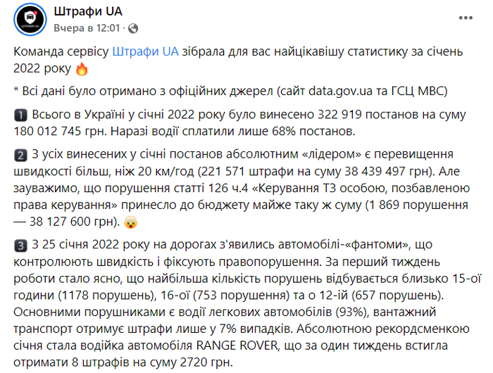 Публикация сервиса "Штрафы UA" в Facebook