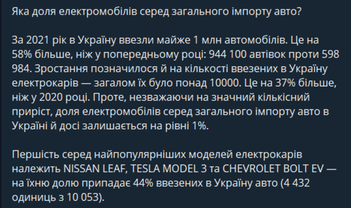 Публикация Опендатамедиа в Telegram