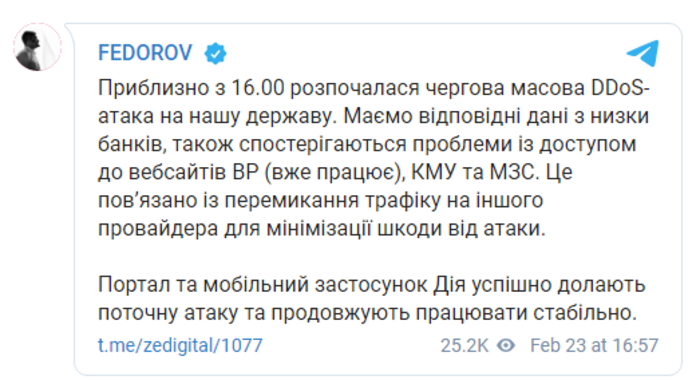 Публикация Федорова