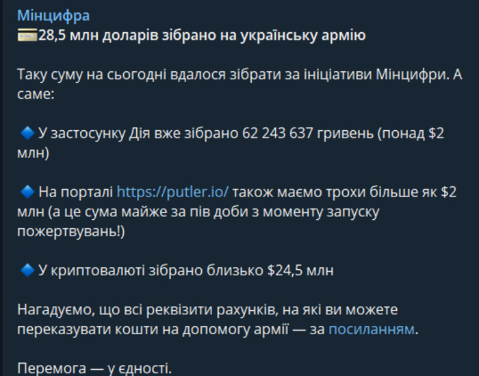 Публикация Минцифры в Telegram