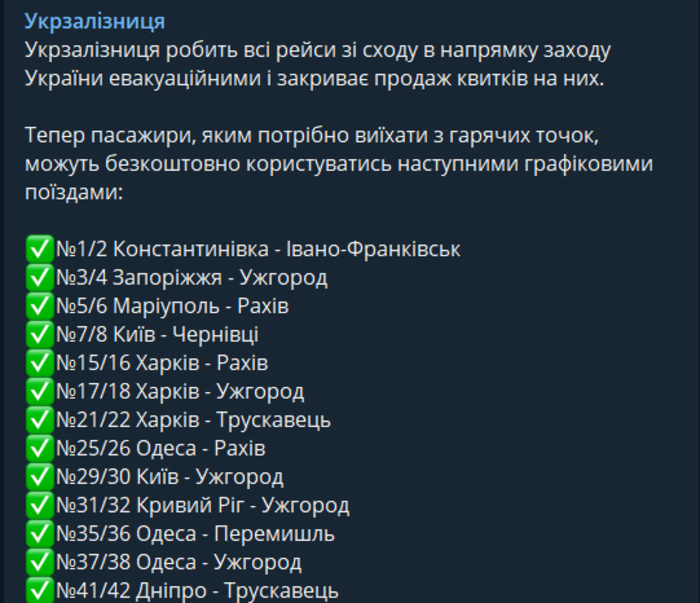 Публикация УЗ в Telegram